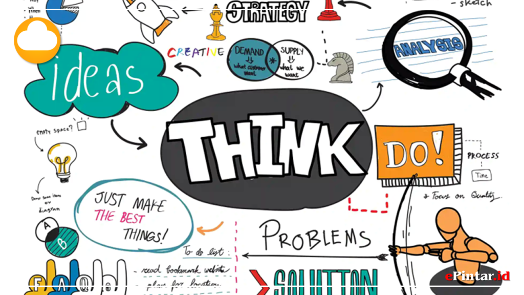Design thinking adalah sebuah pendekatan pemecahan masalah yang berfokus pada pemahaman mendalam terhadap kebutuhan manusia, eksplorasi ide secara kreatif, dan eksperimen melalui prototipe.