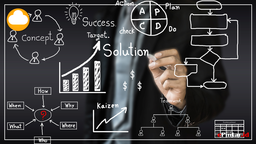 Training Problem Solving dan Decision Making di Indonesia